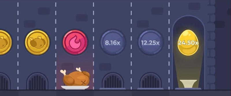 Chicken road oficial, chicken road
